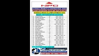 NPC Dubai Client Interview | 5 Sept 2025 | Electrician, Plumber, Mason, Carpenter Jobs | Jobswind
