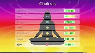 Chakras Harmonizer +11x