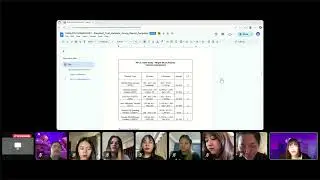 Standard Cost and Variance Analysis (Group Assignment 2)