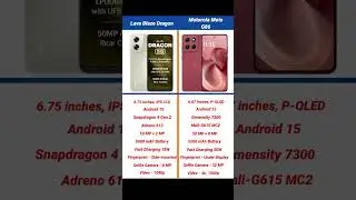 Lava Blaze Dragon vs Motorola Moto G86 Comparison #shorts #short #lavablazedragon #motog86