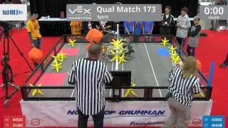 2017 VRC-MS Spir Q173 - 8452C 2148C vs 6380Z 8044B - 40 to 18