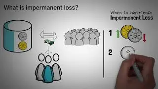 6 Maneiras de Evitar Perda Impermanente (Piscinas de Liquidez Crypto)