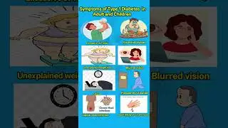 Symptoms of Type 1 Diabetes Adult and Children|Diabetes|@Relax-Guider #shorts