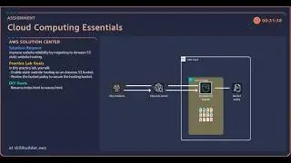 AWS Cloud Quest Cloud Essentials