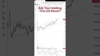 Are you holding this stock? #optionstrading #stockmarketindia #ongcshareprice #ongcshareprice