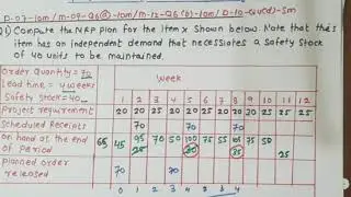 Problem 01 | Material Requirements planning | production planning and control