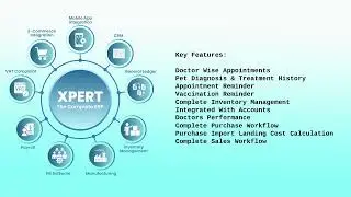 Xpert ERP - VET Clinic Management Software | UAE  | Oman  | Saudi Arabia | Qatar | Kuwait | Bahrain