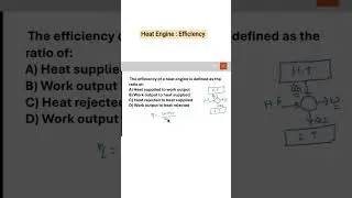 Heat Engine Efficiency