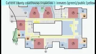 Johnson County Courthouse circulation comparison animation