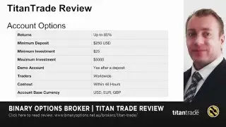 Titan Trade Binary Options Review | Demo, App & Withdrawal