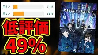 【まるで罰ゲーム】二人に一人が低評価をつけるサイコパス3期がヤバすぎる！なぜ1期ファンは★1で「ひどい」と叫ぶのか？戦犯は誰？【PSYCHO-PASS3】【感想レビュー】【考察】【ネタバレ注意】