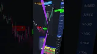 AI in Crypto Trading: Advanced Techniques (HNT) (watch until the end)