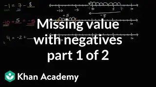 Missing value addition and subtraction problems with negative numbers | 7th grade | Khan Academy