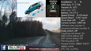 Hill Descent Control - LOCK mode - Suzuki Vitara All Grip Select - @4x4.tests.on.rollers