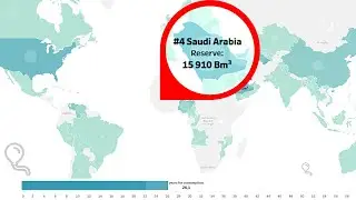 Top-50 countries by natural gas reserves | Running Map