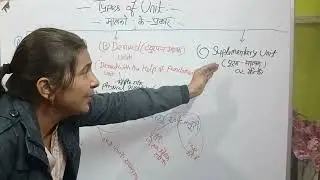 # VIRAL VIDEO #EASY LEARNING #EXAM HELP#STUDY WITH  US#EDUCATION MATTERS#