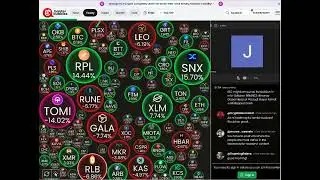 CB News Room: Morning Call | Monday | Banter | Crypto