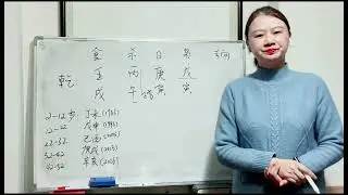 食神虚浮显碍事，偏印化杀终有憾-实例分析