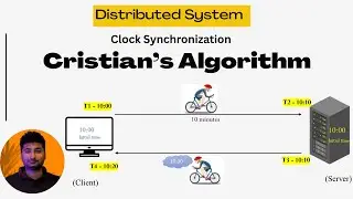 #13 Cristian&rsquo;s Algorithm | Clock Synchronization in Distributed Systems | Hindi
