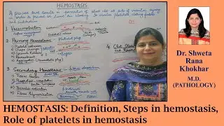 HEMOSTASIS: Definition | Steps in hemostasis | Role of platelets in hemostasis |