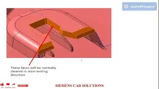 CATIA V5 |CLIP DOG HOUSE TOOLING AND DESIGN CONSIDERTION|HOW TO DESIGN DOG HOUSE|AUTOMOTIVE TRIMS