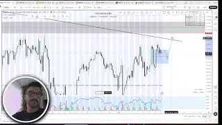 An&aacute;lise Di&aacute;ria de Mercado | B3, Forex e &Iacute;ndices - 13/01/2026