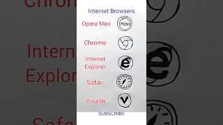 How to draw internet browser 😱#drawing #youtubeshorts #shorts #viral#trending