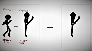 Easy Kick Tutorial | How to animate Stick Figure kick