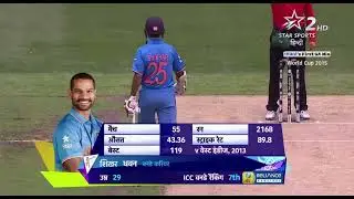 India vs South Africa | 13th Match ICC World Cup 2015 | Full Highlights |
