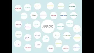 L'Affido Famigliare - Servizio Sociale dei Comuni Noncelo