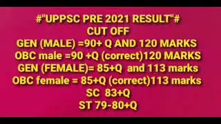 UPPSC PRE RESULT 2021