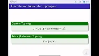 Topological Spaces - Definition & Important Examples| Topology