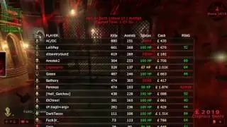 Killing Floor - Keep Fighting! - KF-DeathPit-Beta4 &middot; Hell on Earth &middot; 15 Players