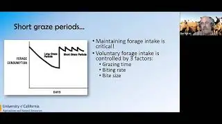An Introduction to Targeted Grazing
