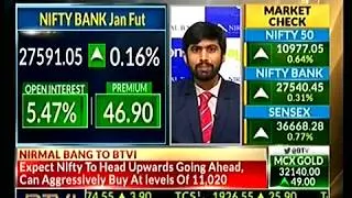 Mr  Nirav Chheda, Technical Analyst of Nirmal Bang Securities.