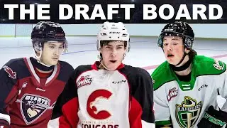 Top WHL Defenseman of the 2026 NHL Draft Class!