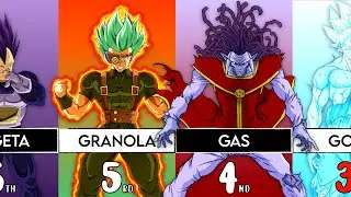 Top 10 Strongest Dragon Ball Super Fighters (MANGA Chapter 87)
