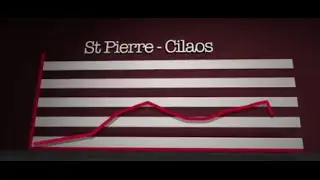 Le Parcours du Grand Raid 2015 - part.1