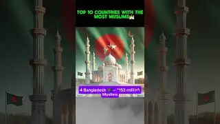 Top 10 countries with the most Muslims population #shorts #viralvideo #shortviral #islamic
