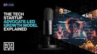 Episode 5: Advocate-Led Growth for Startups, ElevenLabs AI Podcasts, and Bitcoin Hits $100K!