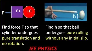Good questions on Rolling and Friction for JEE 2026