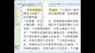 民數記 2:1-34 重整生命的次序：以神為中心的曠野同行