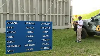 A look at storm names for 2023 Atlantic hurricane season