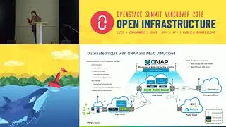 Closing the Loop between ONAP and OpenStack for the Resilience of Network Services