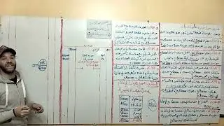 التمرين الاول حول الحيازة على التثبيتات