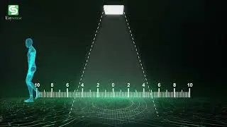 Motion Sensor LED Panel Light | Surface Mount Square Panel Light | Auto On-Off | Energy Saving