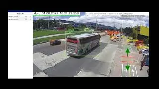 Procesamiento Bici-Carril Aipros