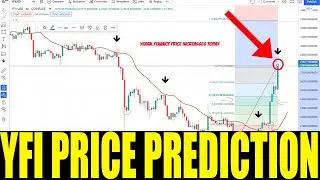 YFI CRYPTO - YEARN FINANCE CRYPTO PRICE PREDICTION - YFI TOKEN PRICE GO HIGHER +200%