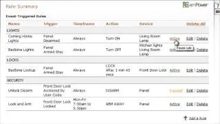Rules Summary Tutorial