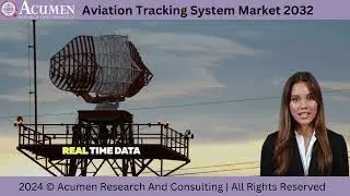 Aviation Tracking System Market Size, Share, CAGR, Growth Report 2032